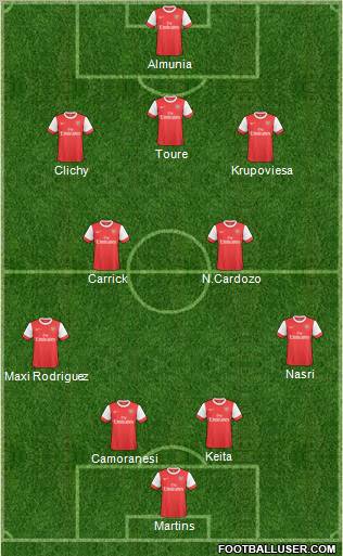 Arsenal Formation 2011