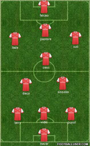 Arsenal Formation 2011