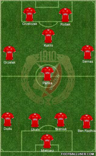 Widzew Lodz Formation 2011