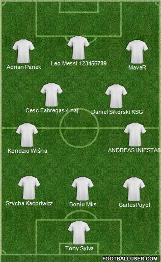 Football Manager Team Formation 2011