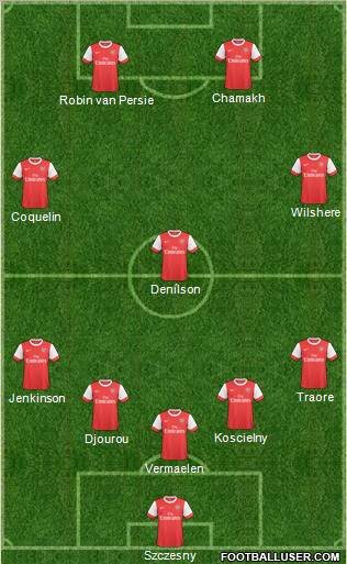 Arsenal Formation 2011
