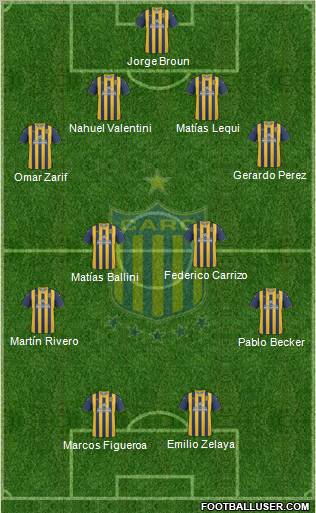 Rosario Central Formation 2011