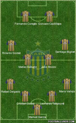 Rosario Central Formation 2011