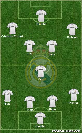 Real Madrid C.F. Formation 2011