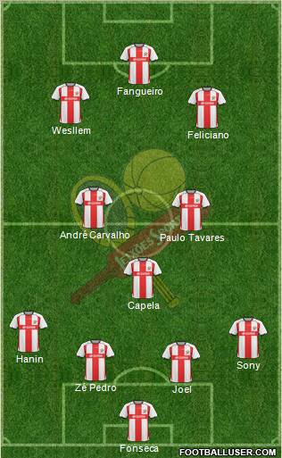 Leixões Sport Clube - SAD Formation 2011