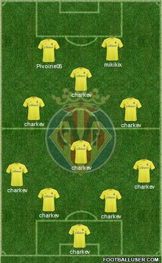 Villarreal C.F., S.A.D. Formation 2011