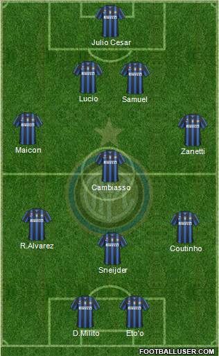 F.C. Internazionale Formation 2011