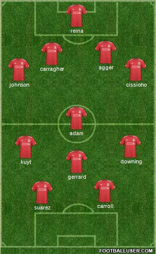 Liverpool Formation 2011
