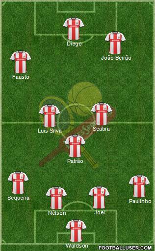 Leixões Sport Clube - SAD Formation 2011