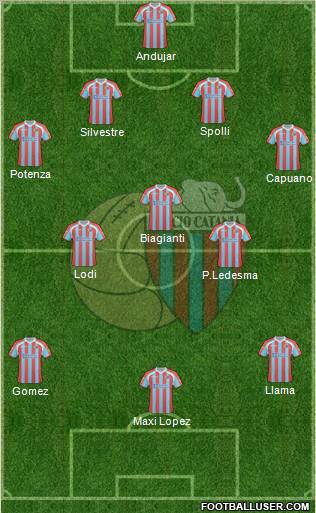 Catania Formation 2011