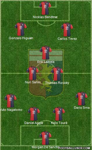 Genoa Formation 2011