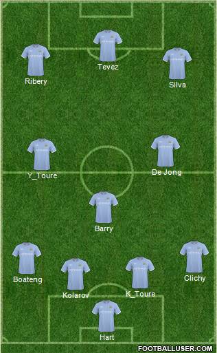 Manchester City Formation 2011