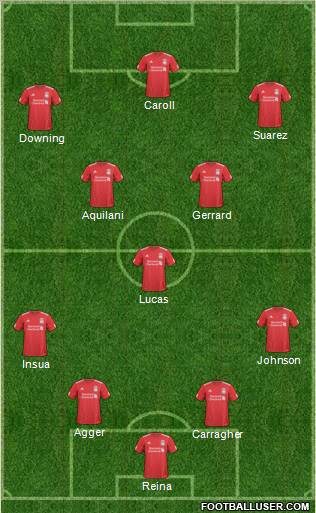 Liverpool Formation 2011