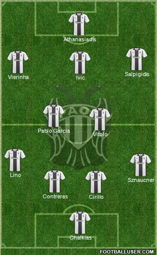 AS PAOK Salonika Formation 2011