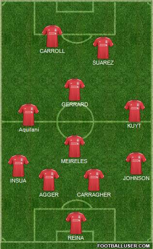 Liverpool Formation 2011