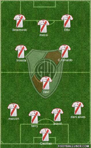 River Plate Formation 2011