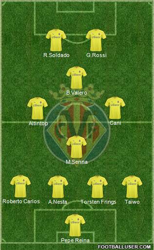 Villarreal C.F., S.A.D. Formation 2011