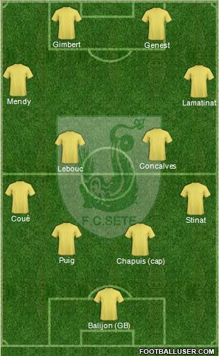 Football Club Sète 34 Formation 2011