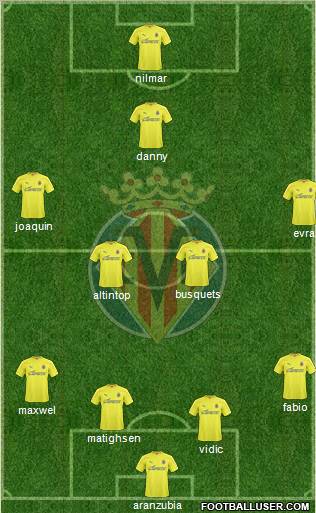 Villarreal C.F., S.A.D. Formation 2011