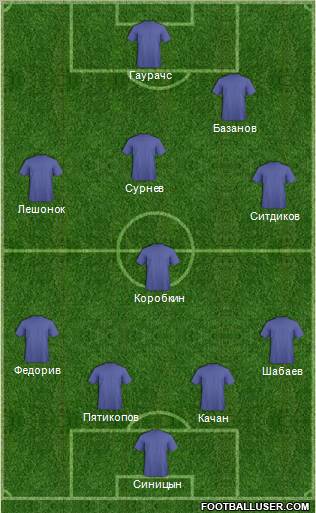 Metallurg Krasnoyarsk Formation 2011