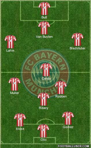 FC Bayern München Formation 2011