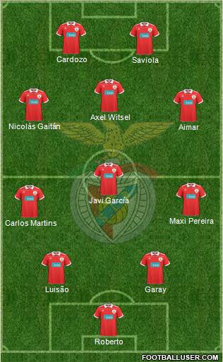 Sport Lisboa e Benfica - SAD Formation 2011