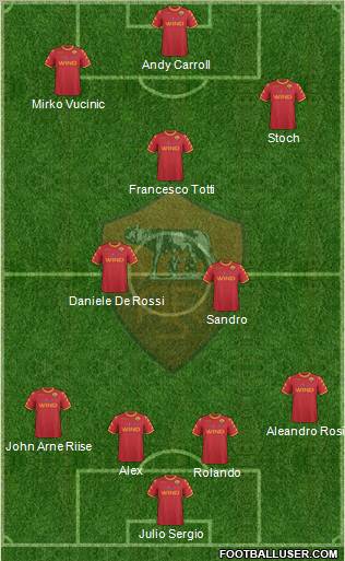 AS Roma Formation 2011