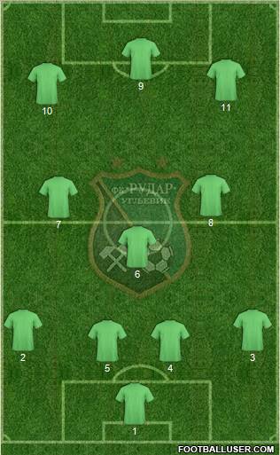 FK Rudar Ugljevik Formation 2011