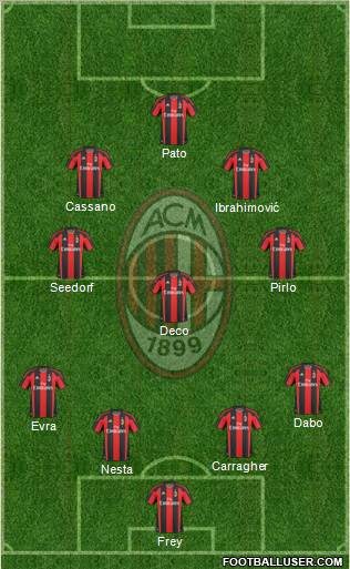 A.C. Milan Formation 2011