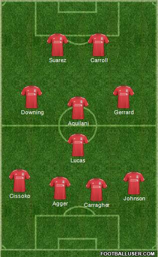 Liverpool Formation 2011