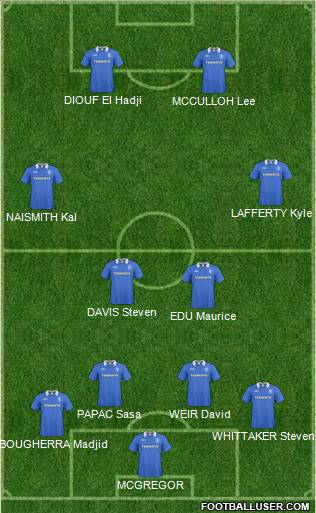 Rangers Formation 2011
