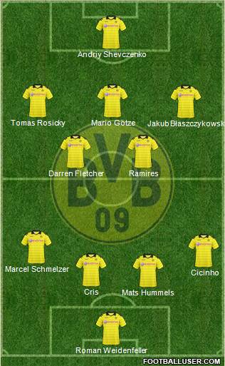 Borussia Dortmund Formation 2011