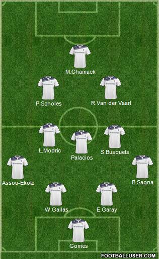 Tottenham Hotspur Formation 2011