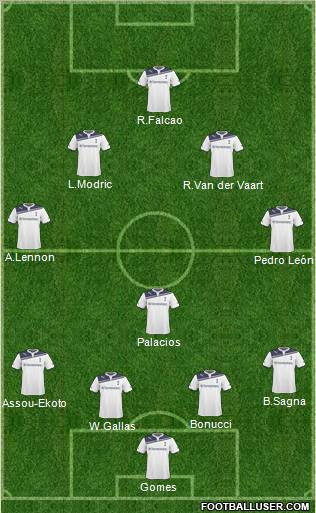 Tottenham Hotspur Formation 2011