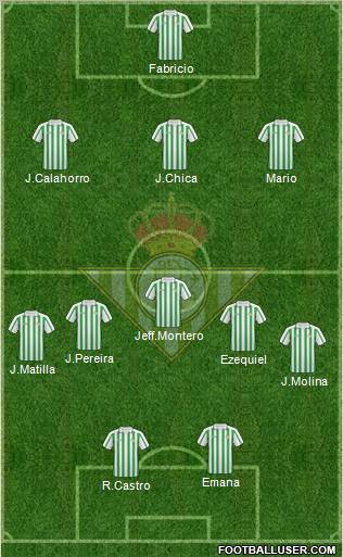 Real Betis B., S.A.D. Formation 2011