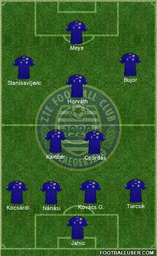 ZTE Football Club Formation 2011