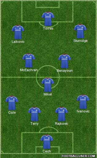 Chelsea Formation 2011
