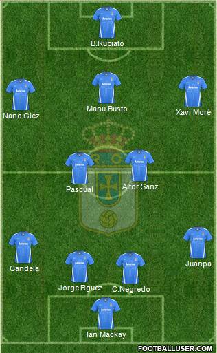 Real Oviedo S.A.D. Formation 2011