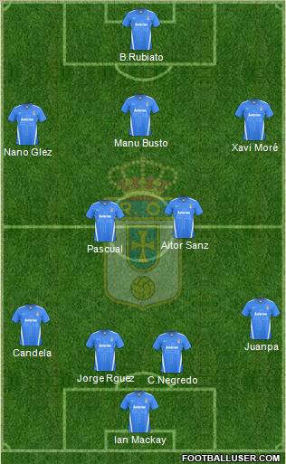 Real Oviedo S.A.D. football formation