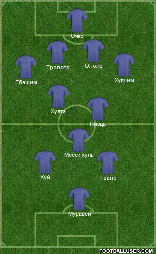 Fifa Team Formation 2011