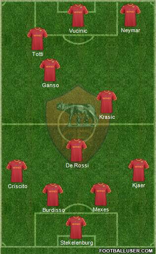 AS Roma Formation 2011