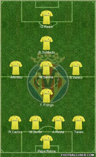 Villarreal C.F., S.A.D. Formation 2011