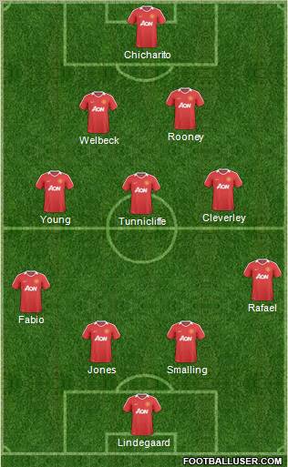 Manchester United Formation 2011