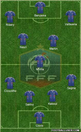 France Formation 2011