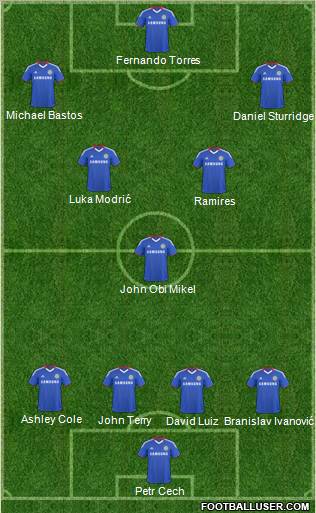 Chelsea Formation 2011