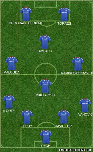 Chelsea Formation 2011