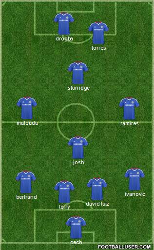 Chelsea Formation 2011