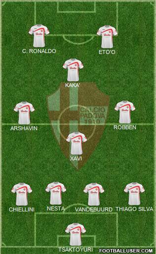 Padova Formation 2011