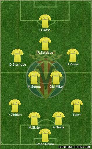 Villarreal C.F., S.A.D. Formation 2011