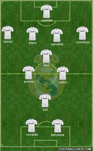 Real Madrid C.F. Formation 2011
